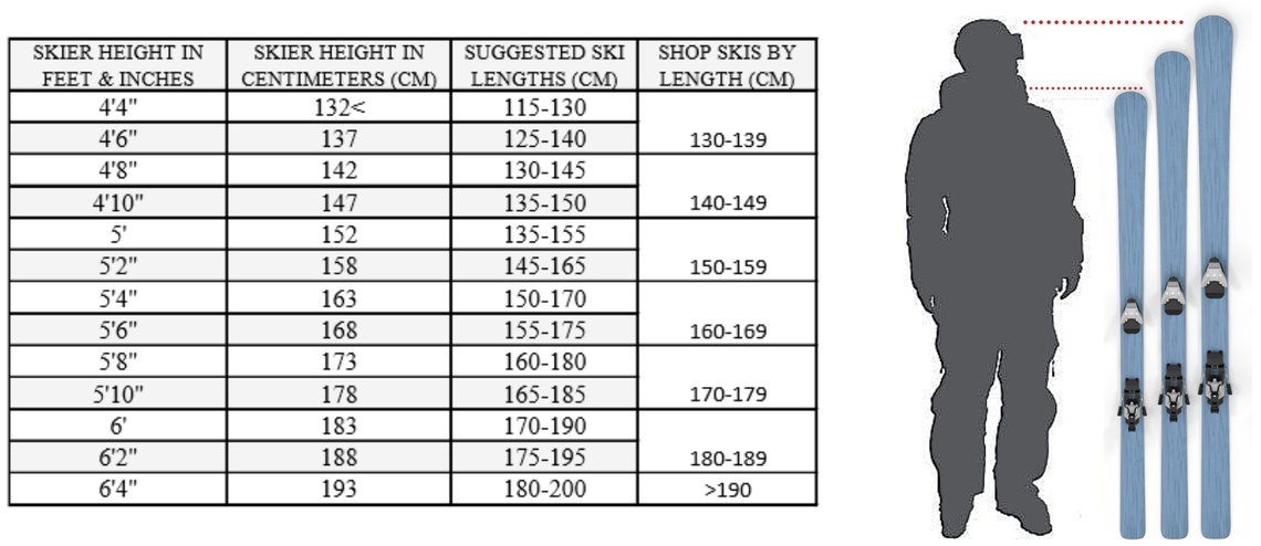 twin-tip-ski-size-chart